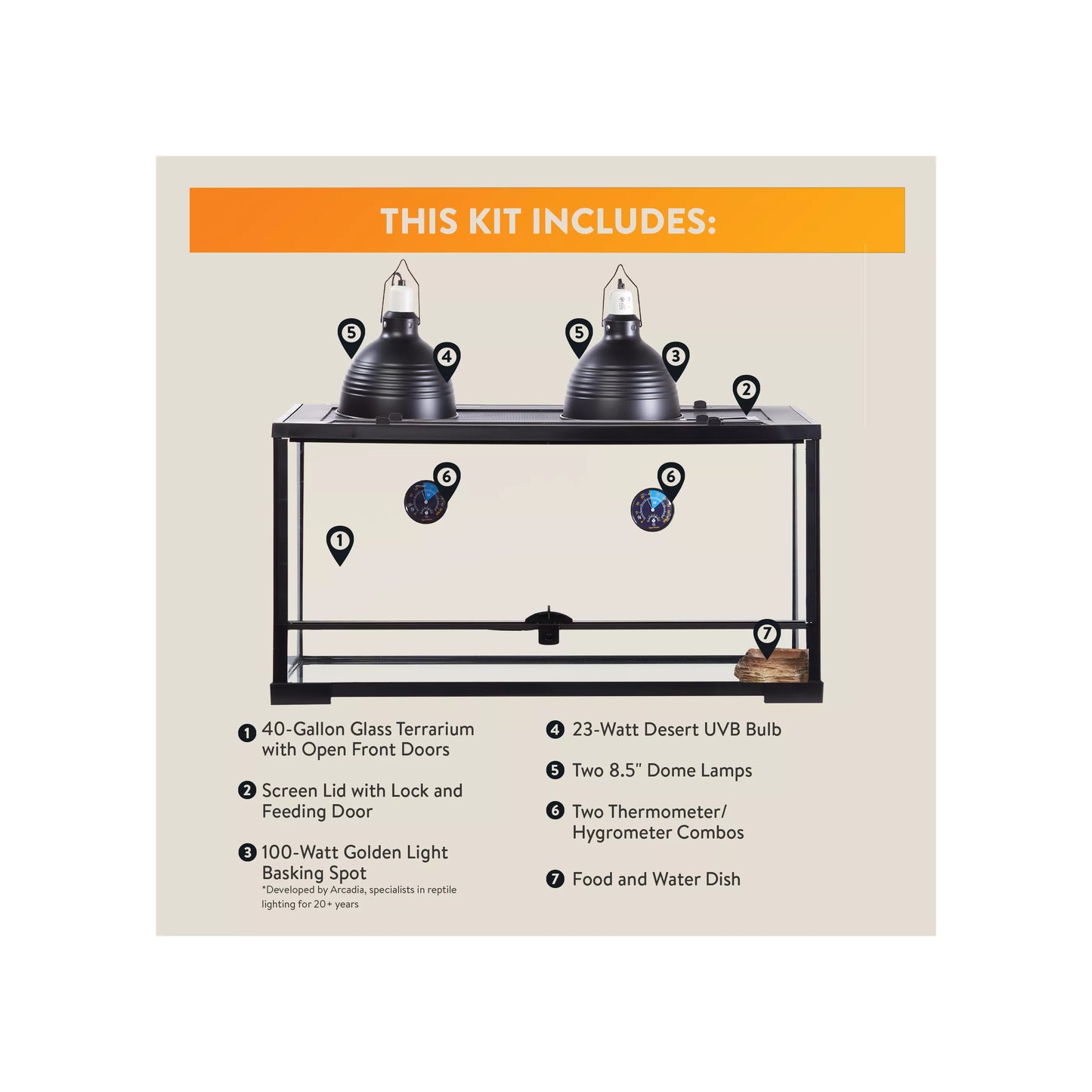 Thrive Desert Essentials Kit 40 gal